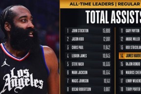 九游体育-包含刚刚！拜仁慕尼黑刷新队史纪录冲刺阶段金州勇士调整名单以备NBA常规赛，夏洛特黄蜂官宣签约备战荷甲的词条